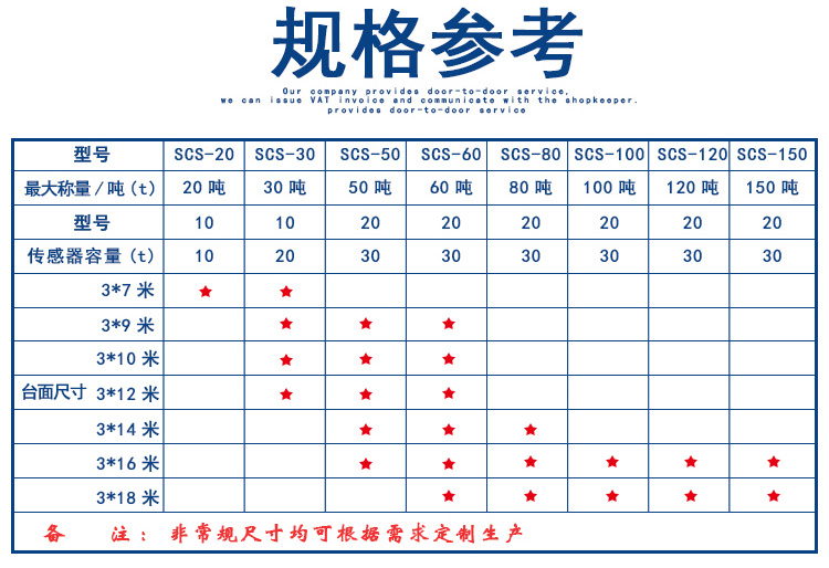 轴距.jpg